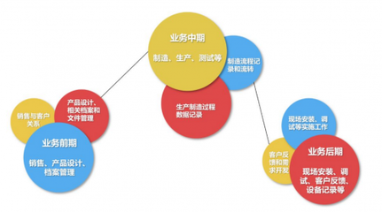 全球化新格局下，誰(shuí)在驅(qū)動(dòng)國(guó)產(chǎn)化替代加速？——聚焦軟件研發(fā)與銷(xiāo)售的核心力量